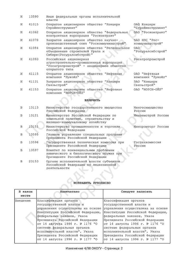 Изменение 4/98 ОКОГУ (страница 2)