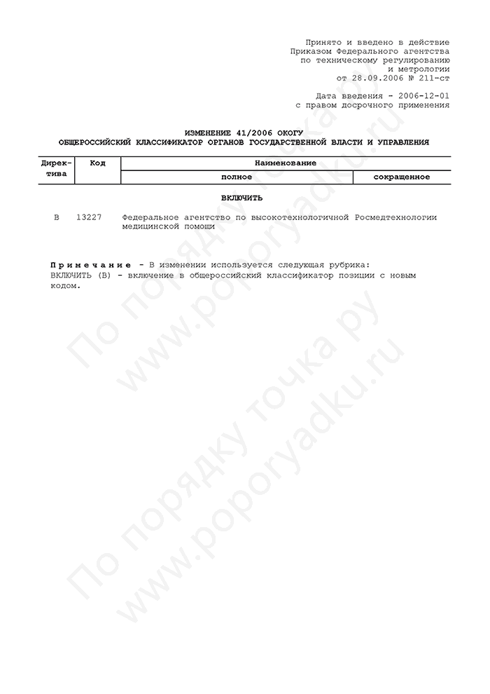 Изменение 41/2006 ОКОГУ