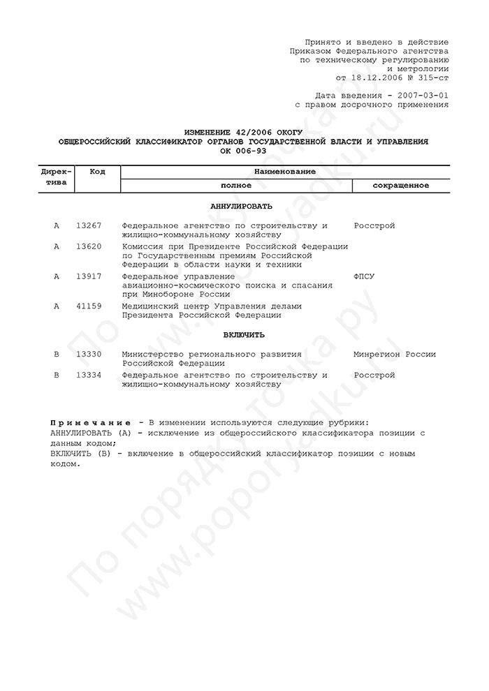 Изменение 42/2006 ОКОГУ