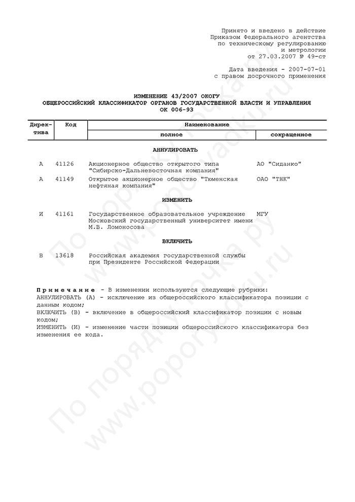 Изменение 43/2007 ОКОГУ