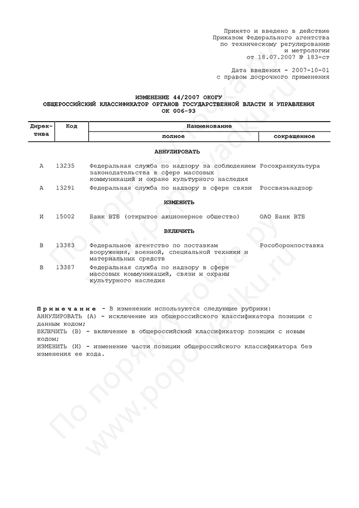 Изменение 44/2007 ОКОГУ