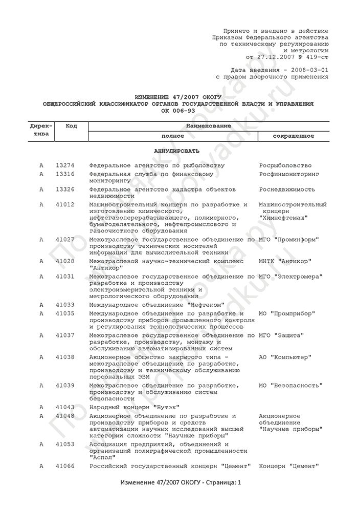 Изменение 47/2007 ОКОГУ (страница 1)