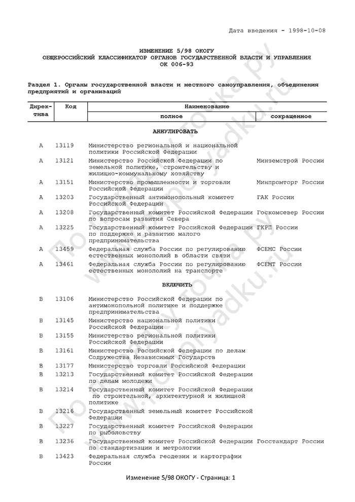 Изменение 5/98 ОКОГУ (страница 1)