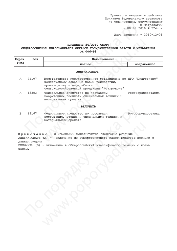 Изменение 56/2010 ОКОГУ