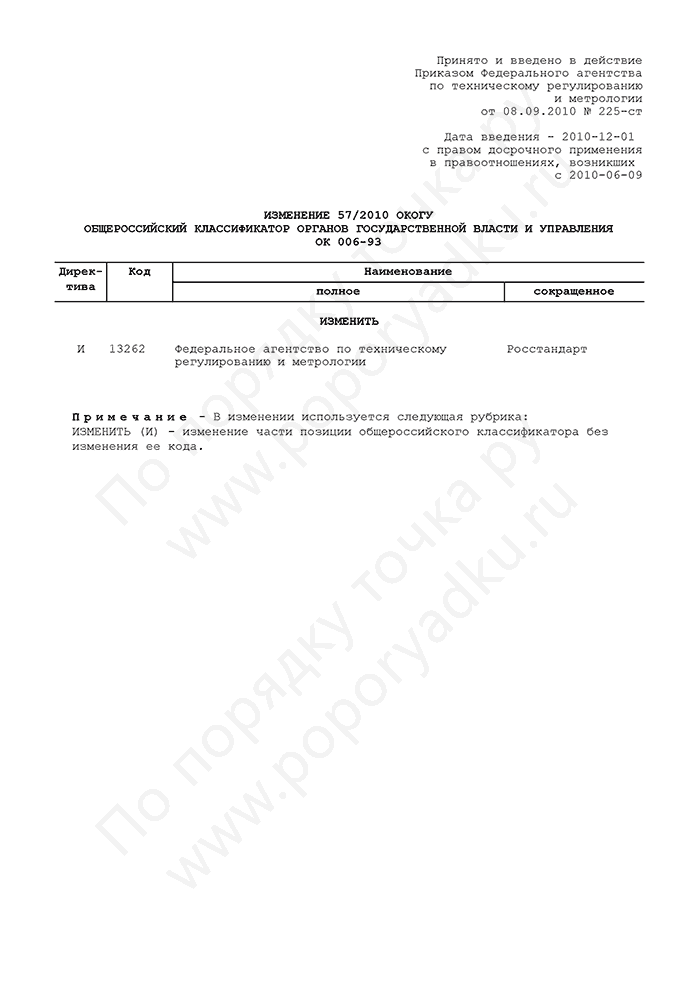 Изменение 57/2010 ОКОГУ