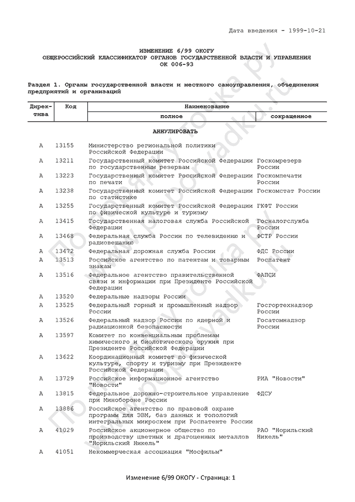 Изменение 6/99 ОКОГУ (страница 1)