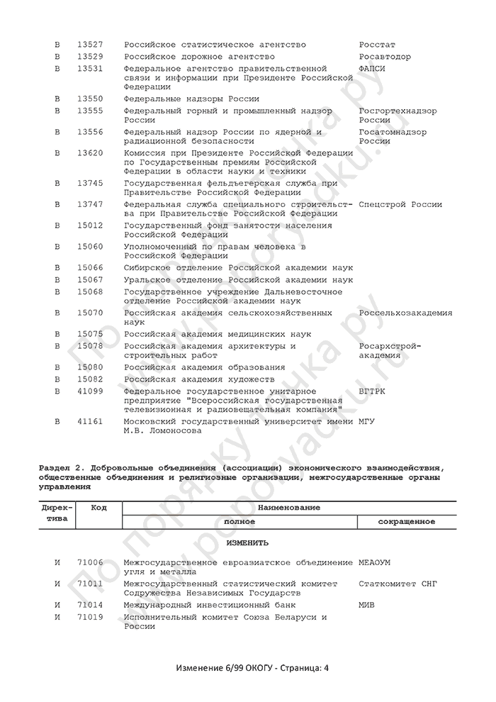 Изменение 6/99 ОКОГУ (страница 4)