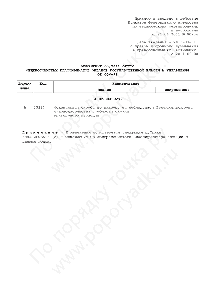 Изменение 60/2011 ОКОГУ