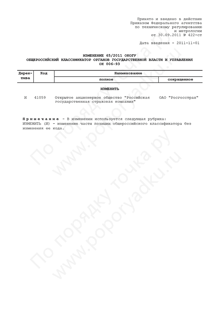 Изменение 65/2011 ОКОГУ