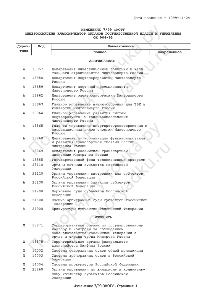 Изменение 7/99 ОКОГУ (страница 1)