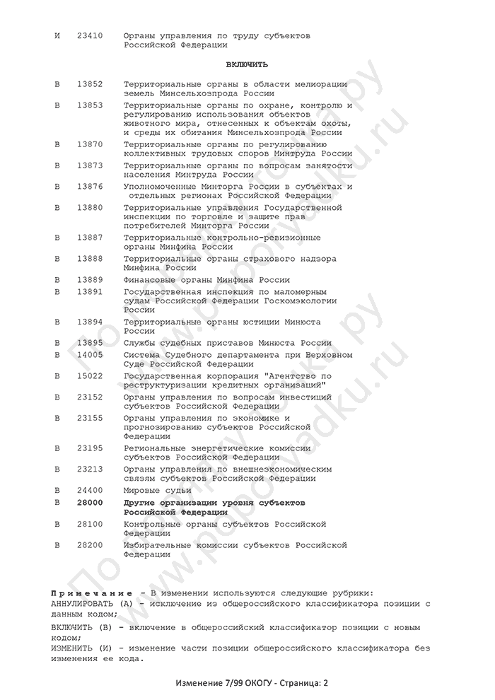 Изменение 7/99 ОКОГУ (страница 2)