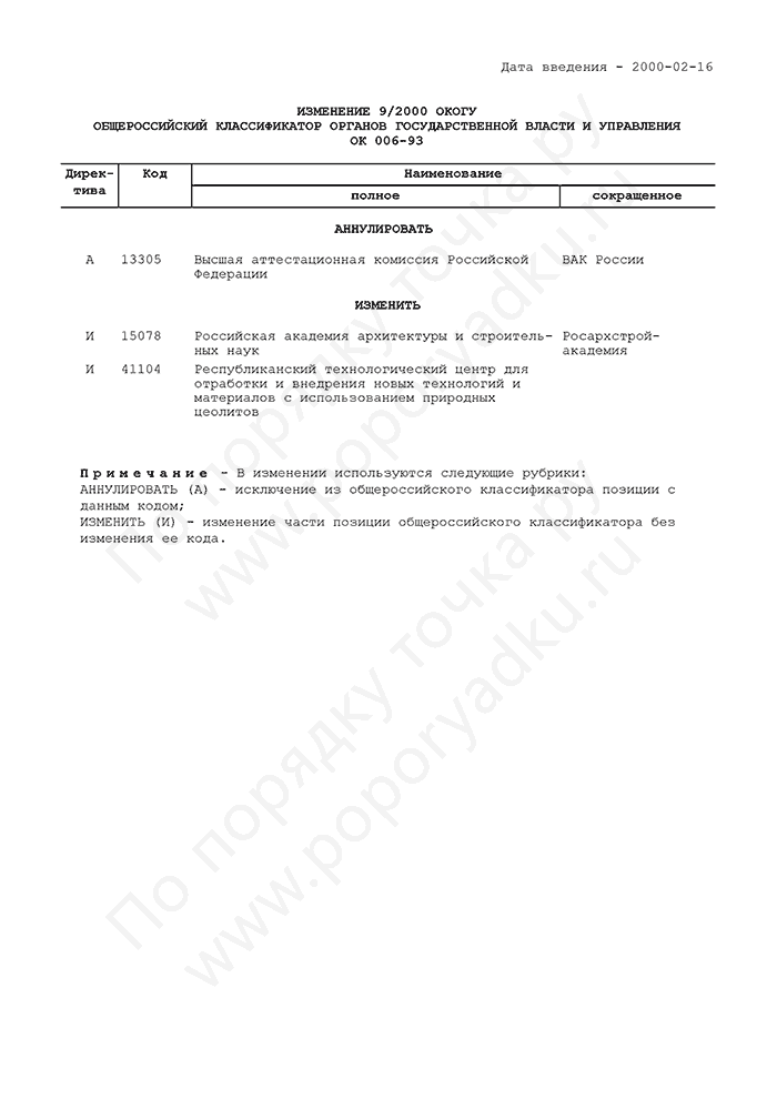 Изменение 9/2000 ОКОГУ