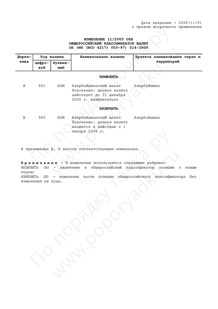 Изменение 11/2005 ОКВ