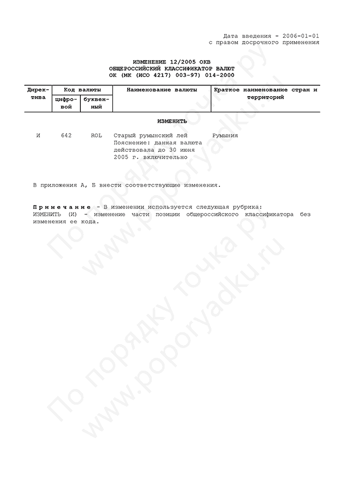 Изменение 12/2005 ОКВ