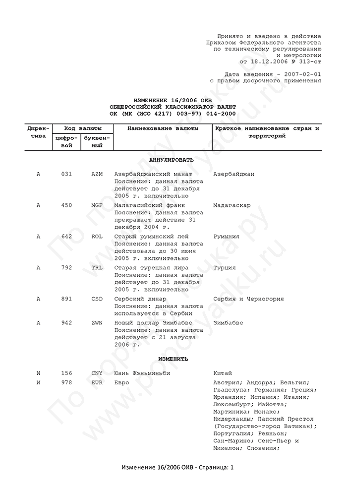 Изменение 16/2006 ОКВ (страница 1)