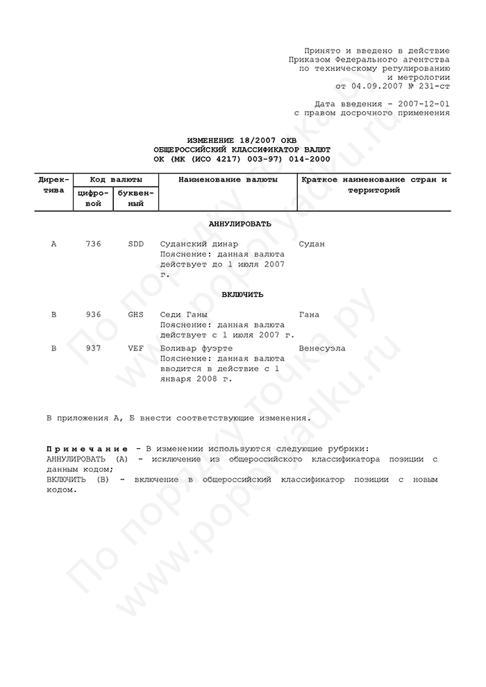 Изменение 18/2007 ОКВ