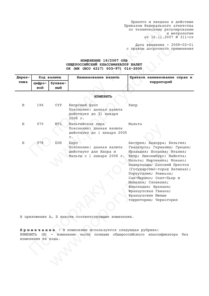 Изменение 19/2007 ОКВ