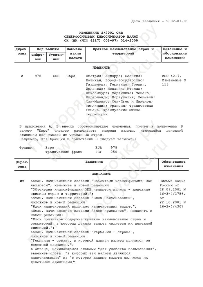 Изменение 2/2001 ОКВ