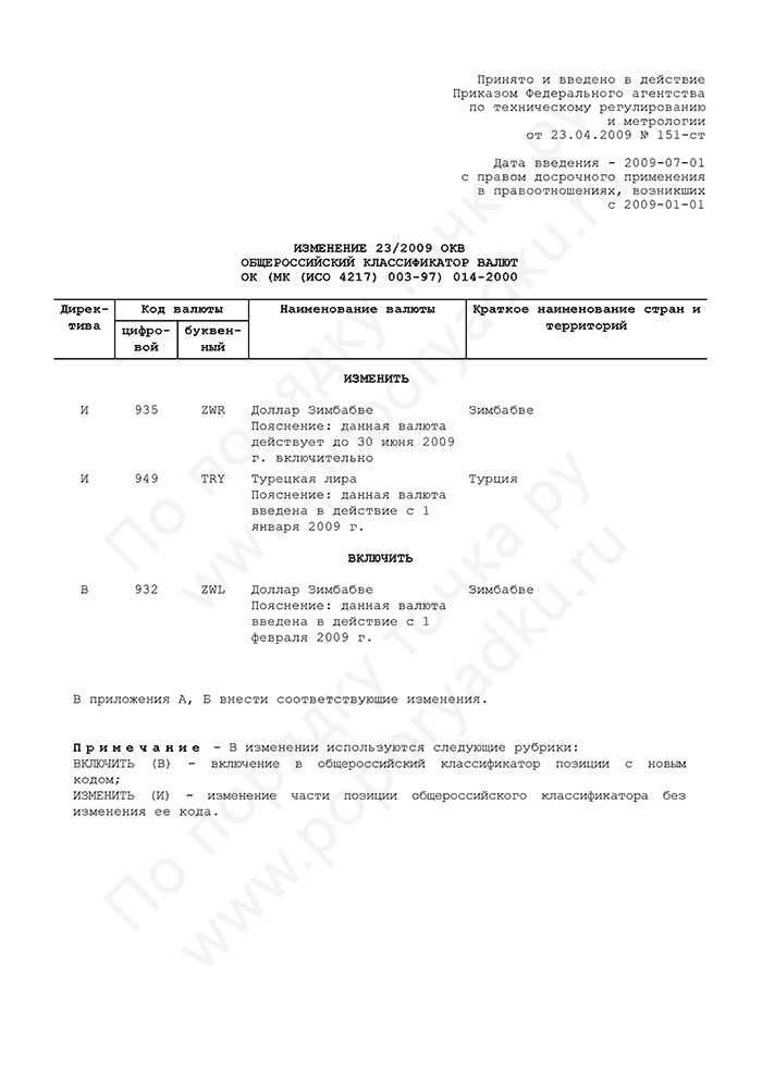 Изменение 23/2009 ОКВ