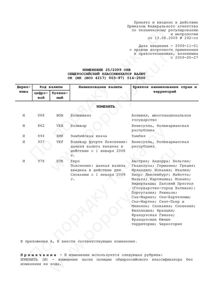 Изменение 25/2009 ОКВ