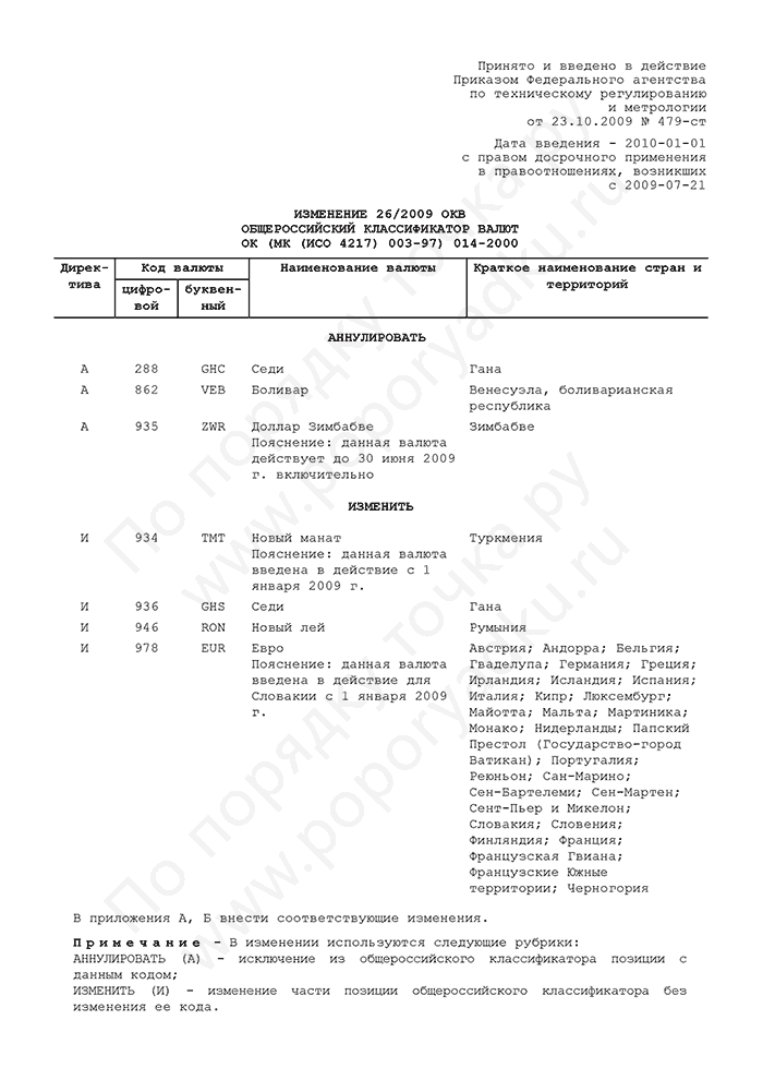 Изменение 26/2009 ОКВ