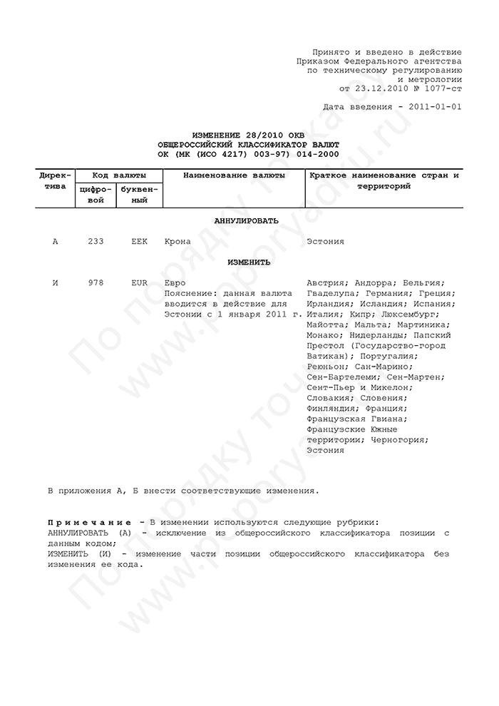 Изменение 28/2010 ОКВ