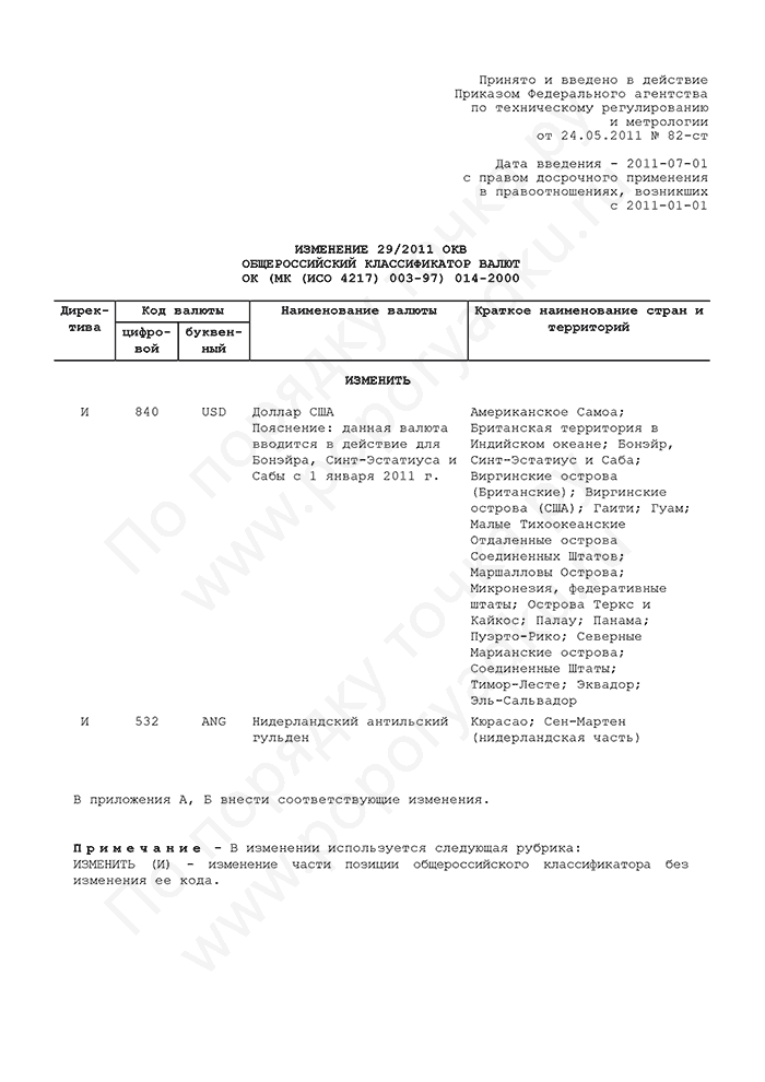 Изменение 29/2011 ОКВ