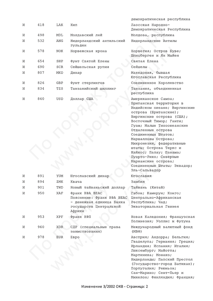 Изменение 3/2002 ОКВ (страница 2)