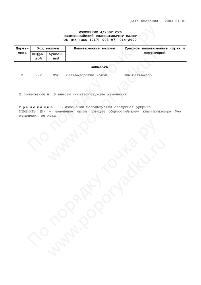 Изменение 4/2002 ОКВ