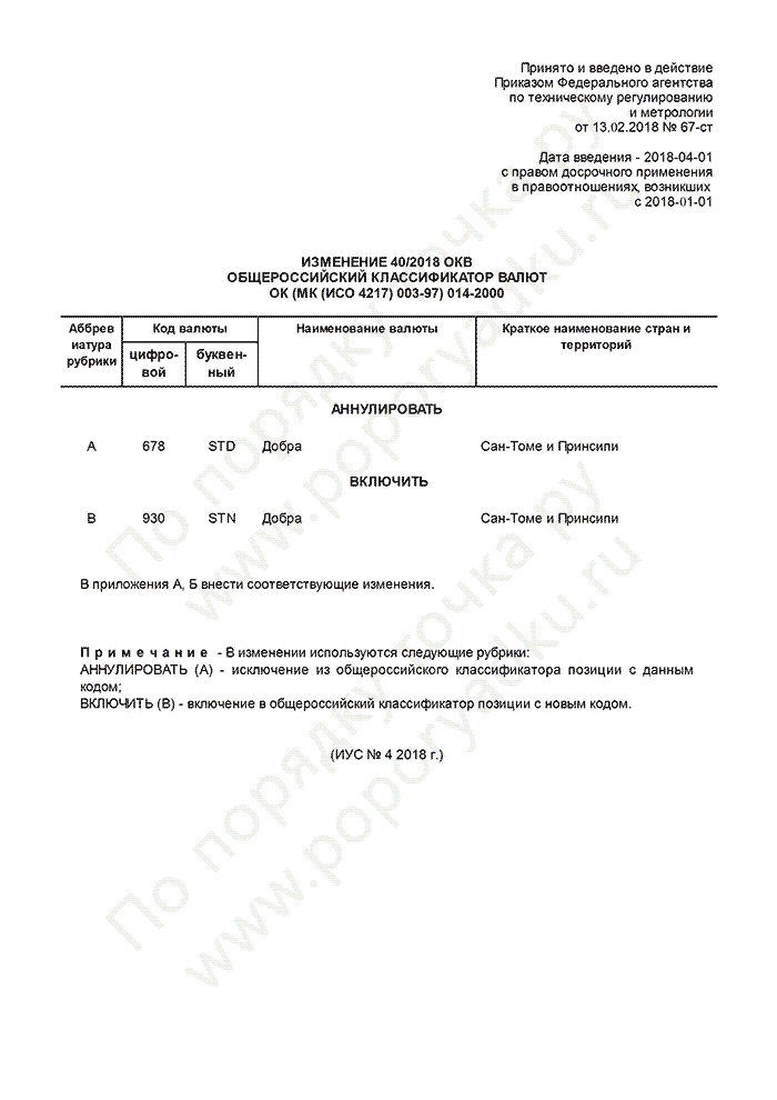 Изменение 40/2018 ОКВ