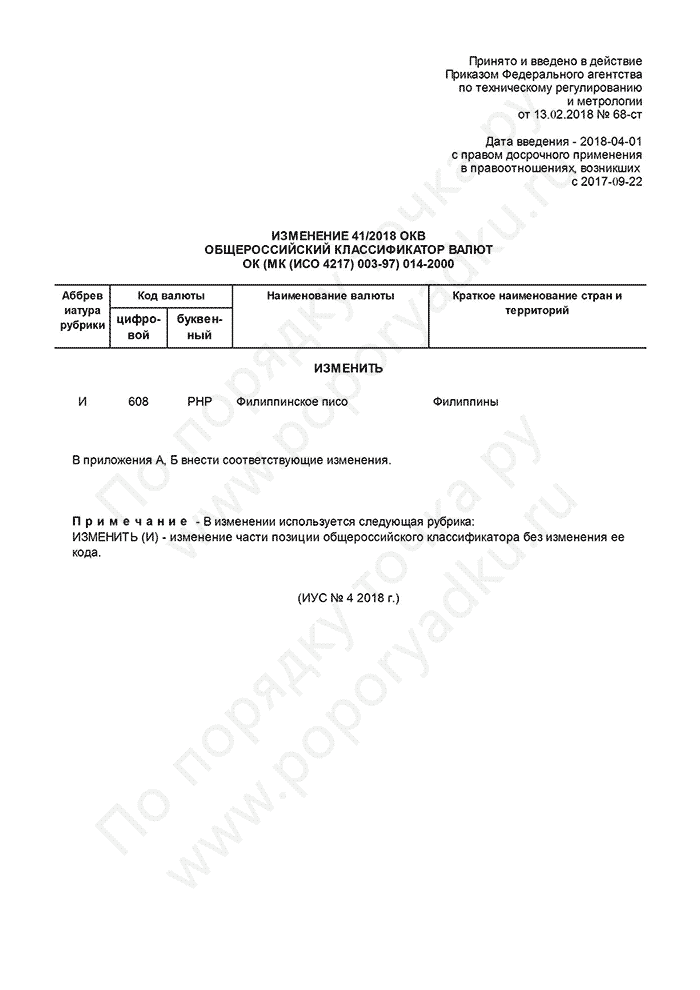 Изменение 41/2018 ОКВ