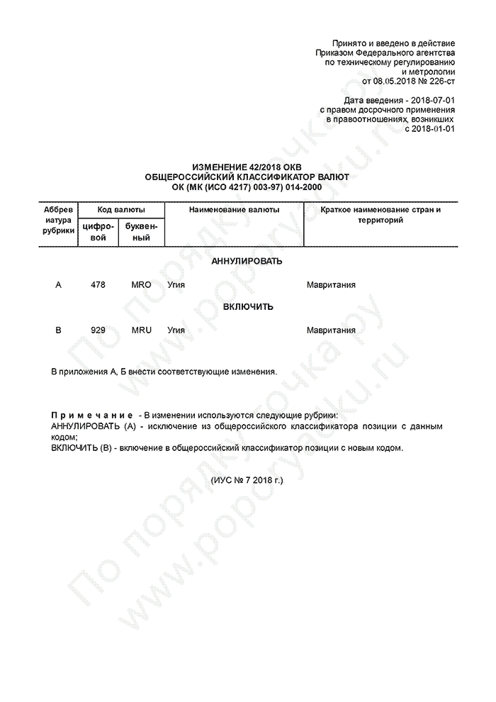 Изменение 42/2018 ОКВ
