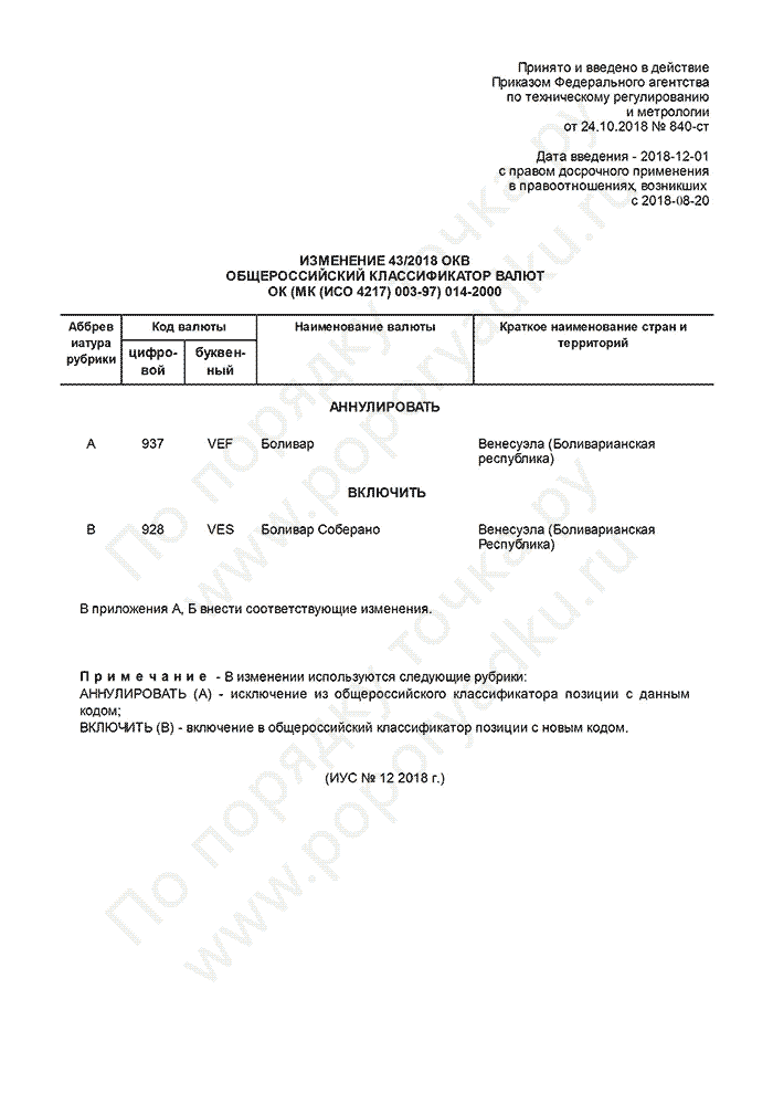 Изменение 43/2018 ОКВ