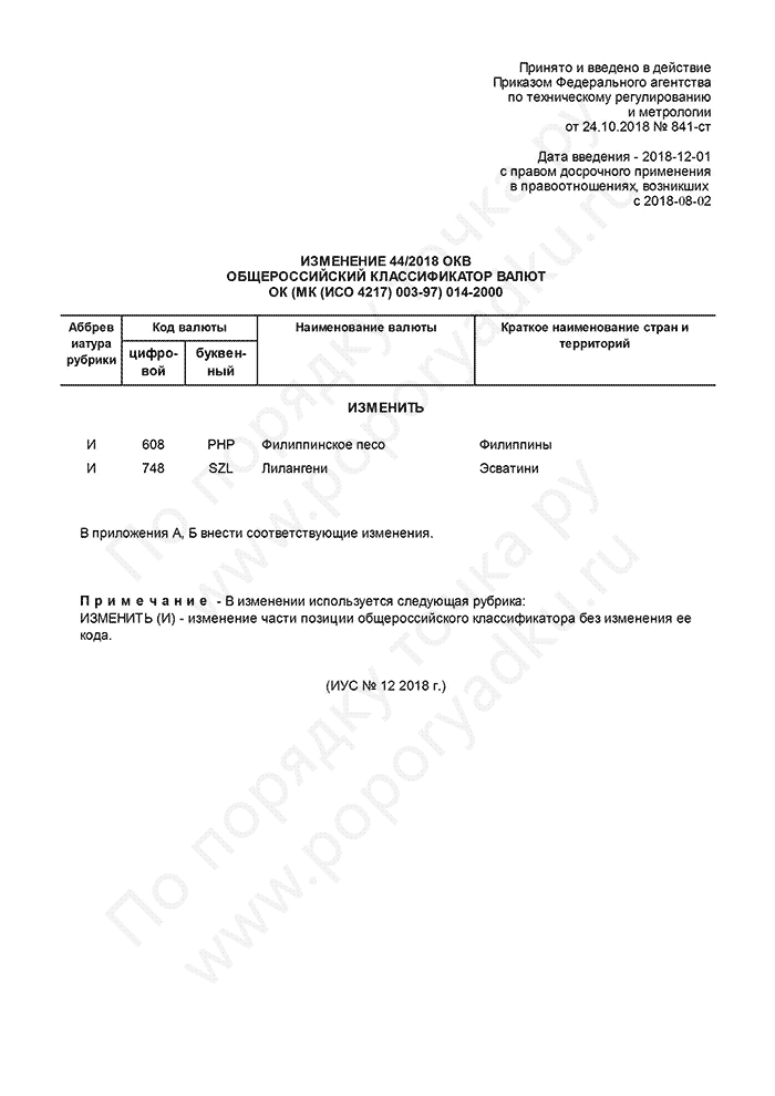 Изменение 44/2018 ОКВ