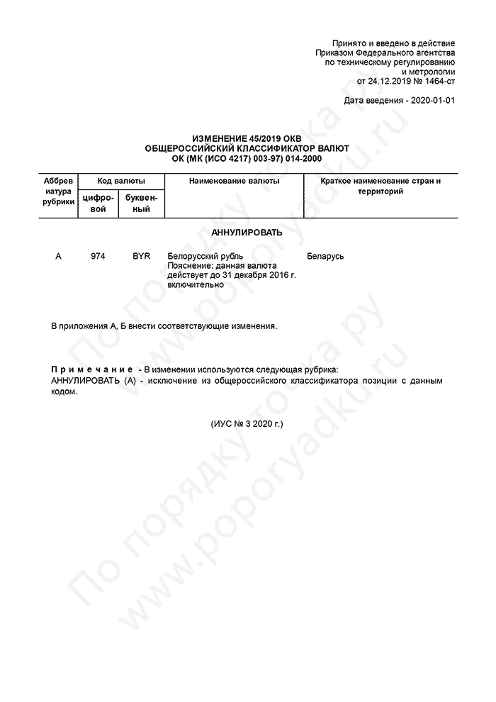 Изменение 45/2019 ОКВ