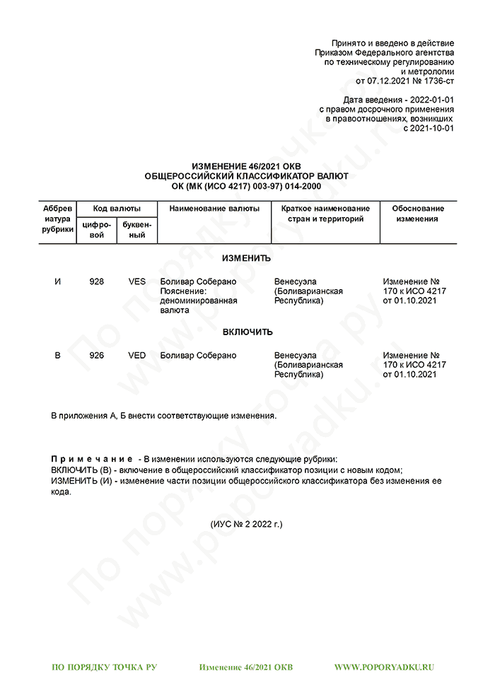 Изменение 46/2021 ОКВ
