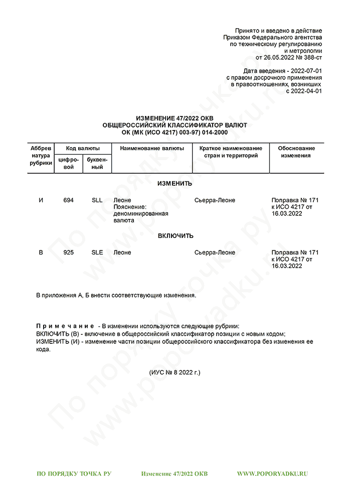 Изменение 47/2022 ОКВ