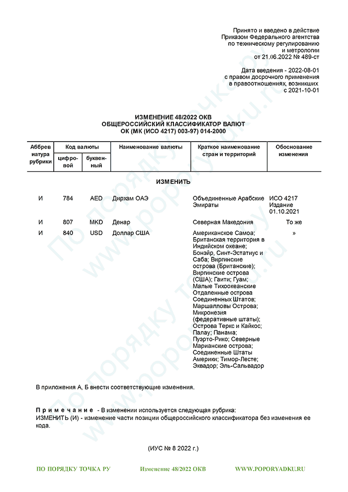 Изменение 48/2022 ОКВ