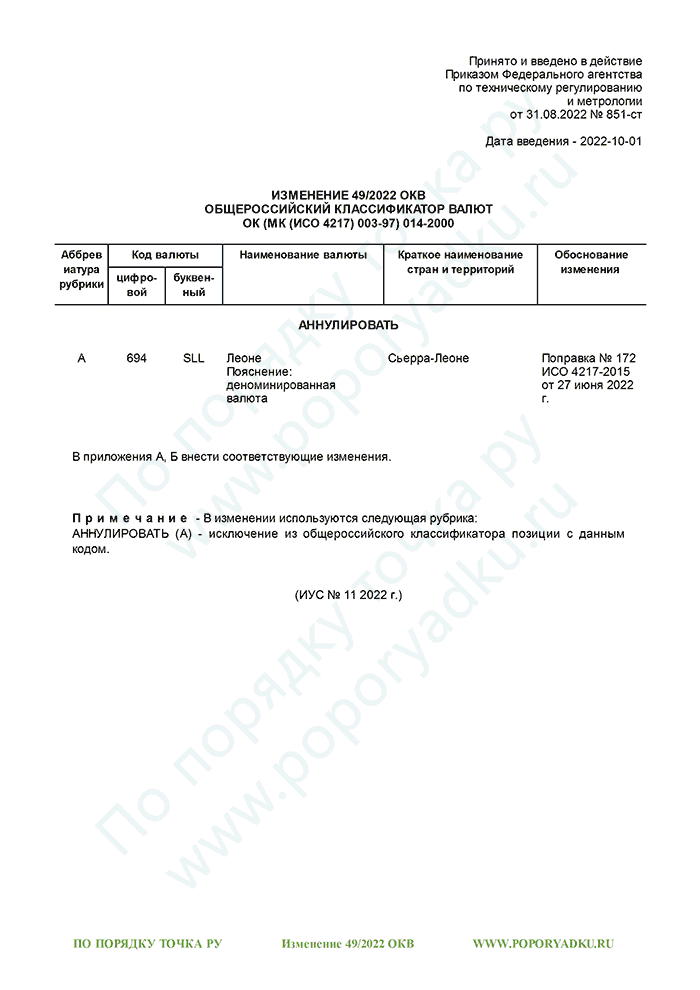 Изменение 49/2022 ОКВ