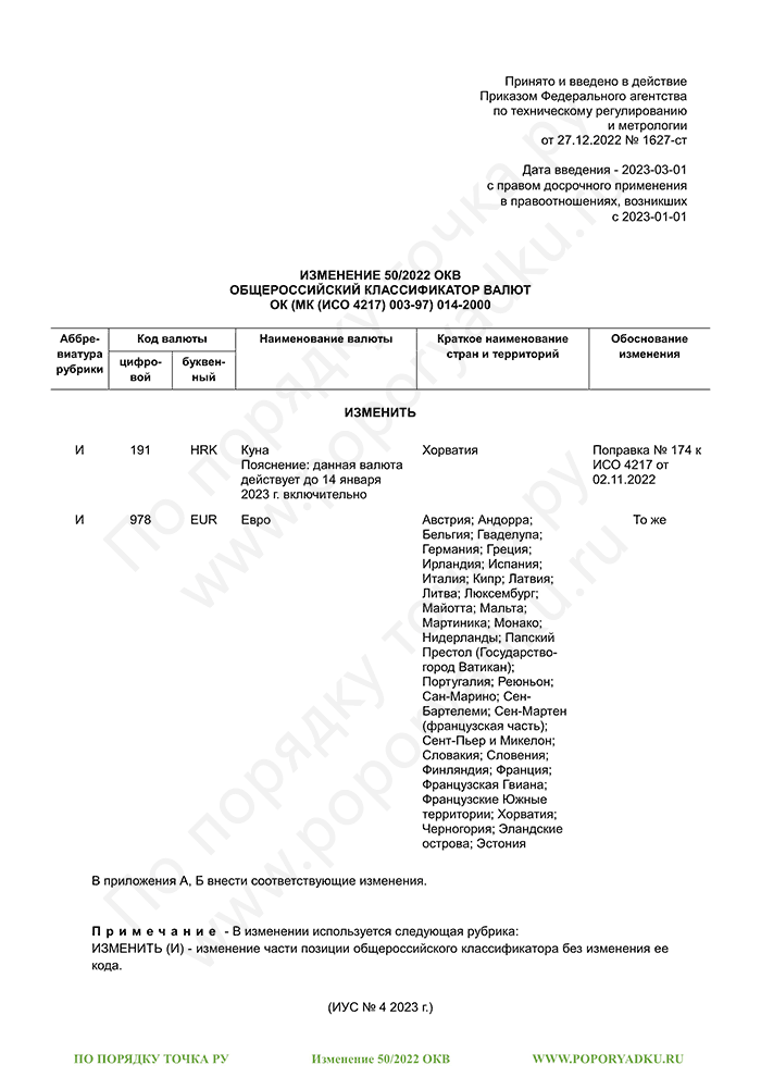 Изменение 50/2022 ОКВ