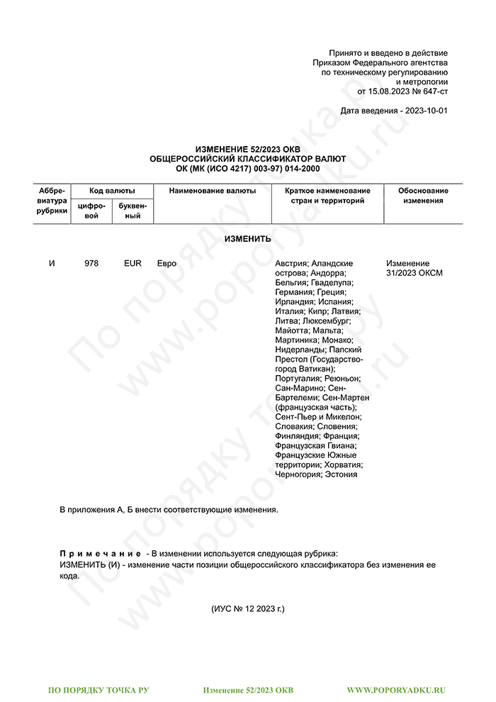 Изменение 52/2023 ОКВ