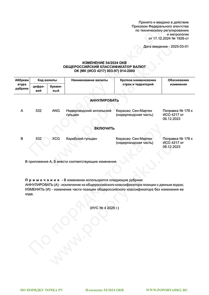 Изменение 54/2024 ОКВ