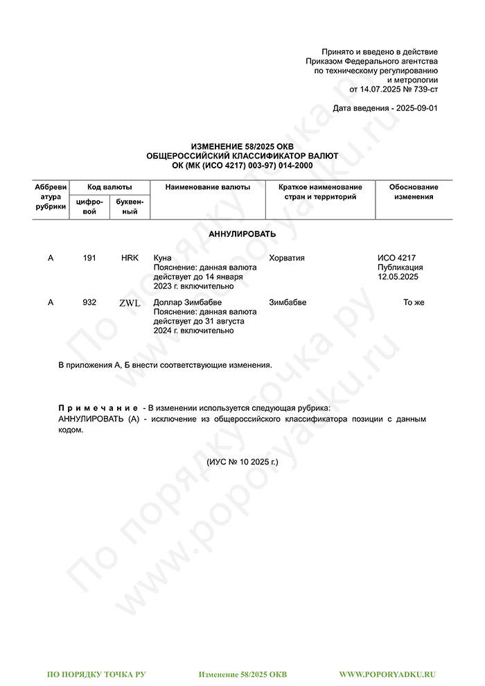 Изменение 58/2025 ОКВ