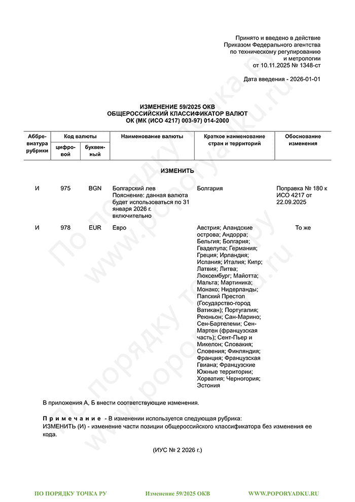 Изменение 59/2025 ОКВ