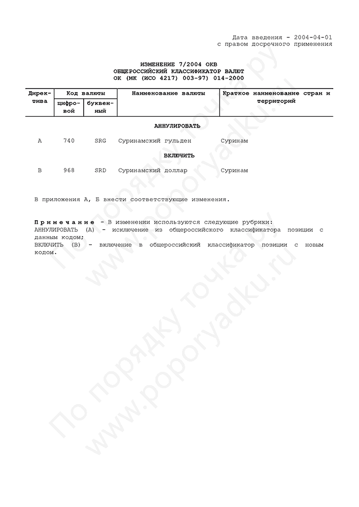 Изменение 7/2004 ОКВ