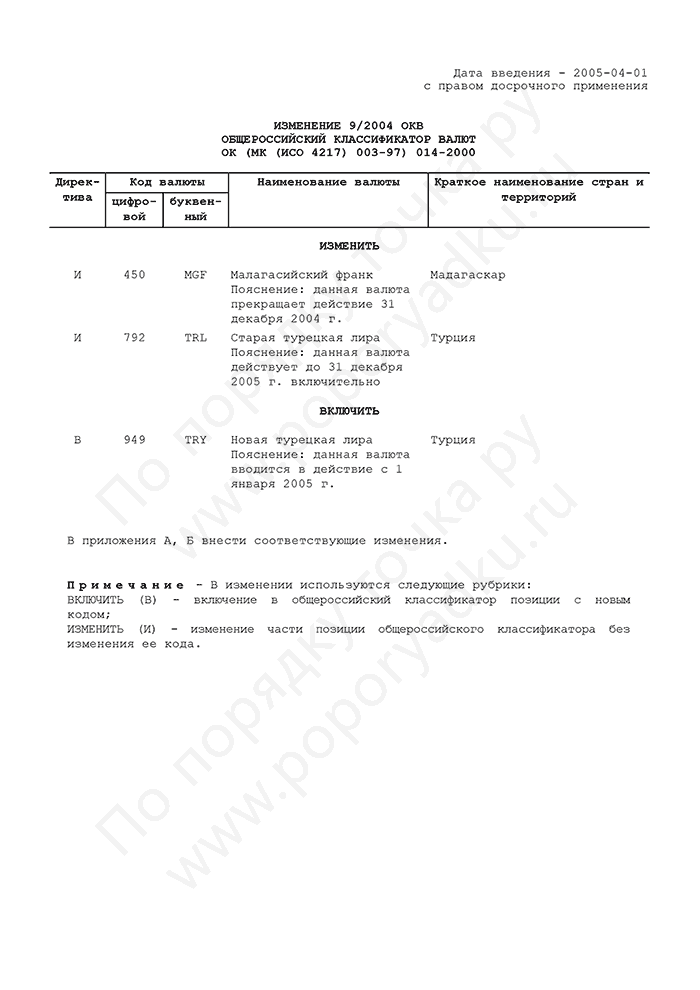 Изменение 9/2004 ОКВ