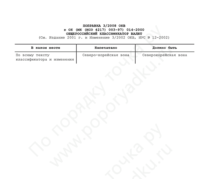 Поправка 3/2008 ОКВ