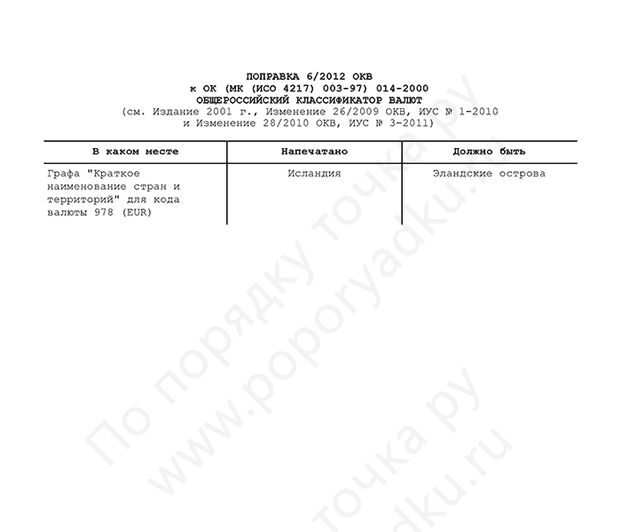 Поправка 6/2012 ОКВ