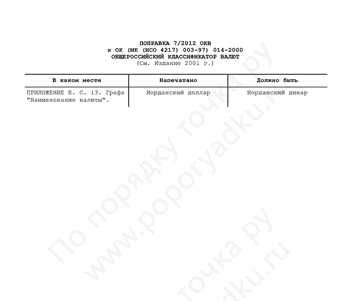 Поправка 7/2012 ОКВ