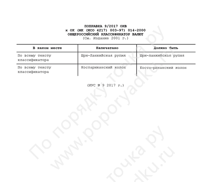 Поправка 9/2017 ОКВ